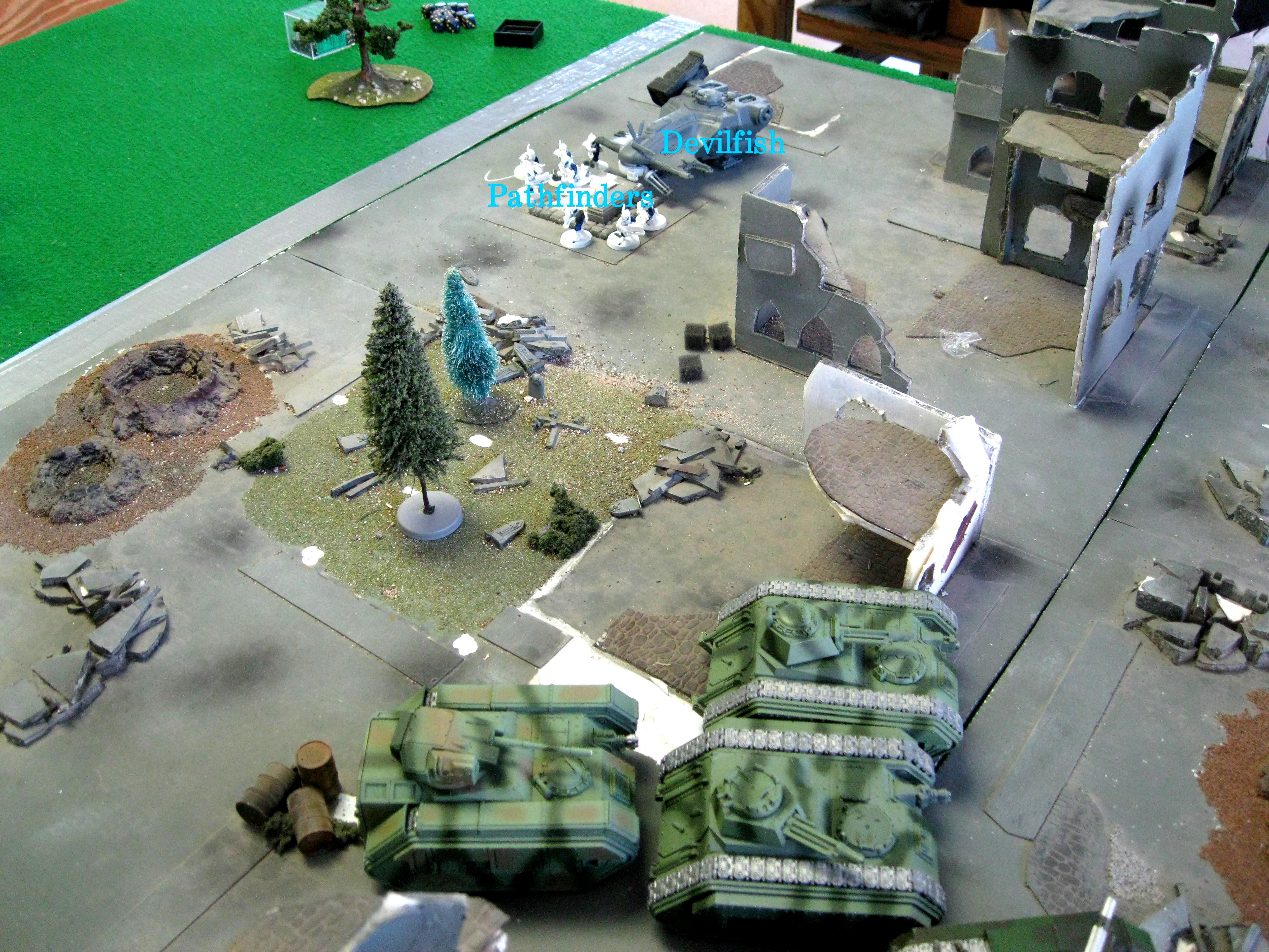 Battle Report, Imperial Guard, Imperial Guard Battle Report
