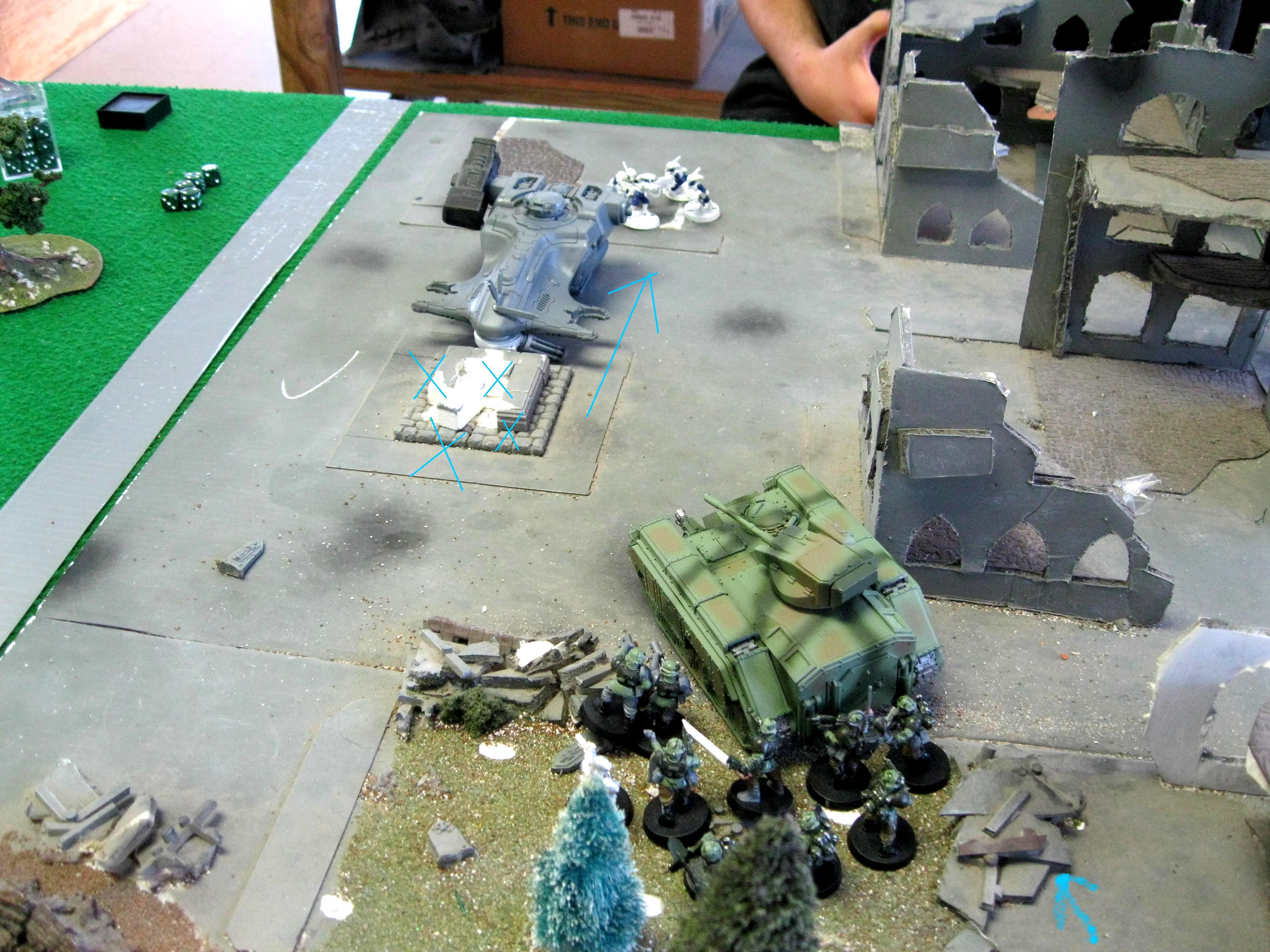 Battle Report, Imperial Guard, Imperial Guard Battle Report