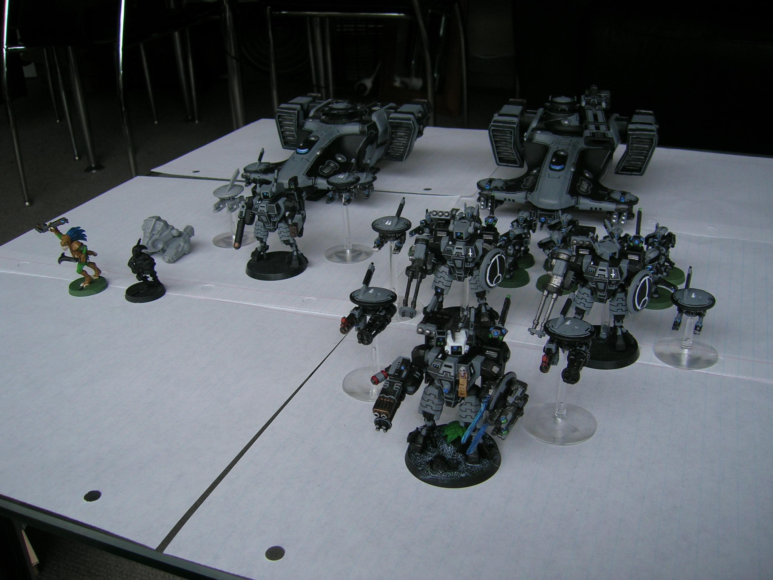 Tau force