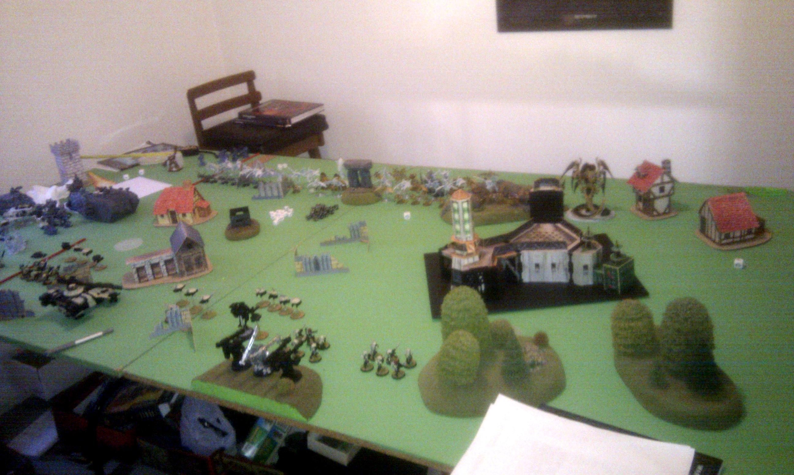 Battle Overview