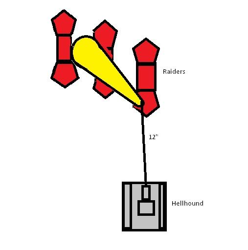 Inferno Cannon