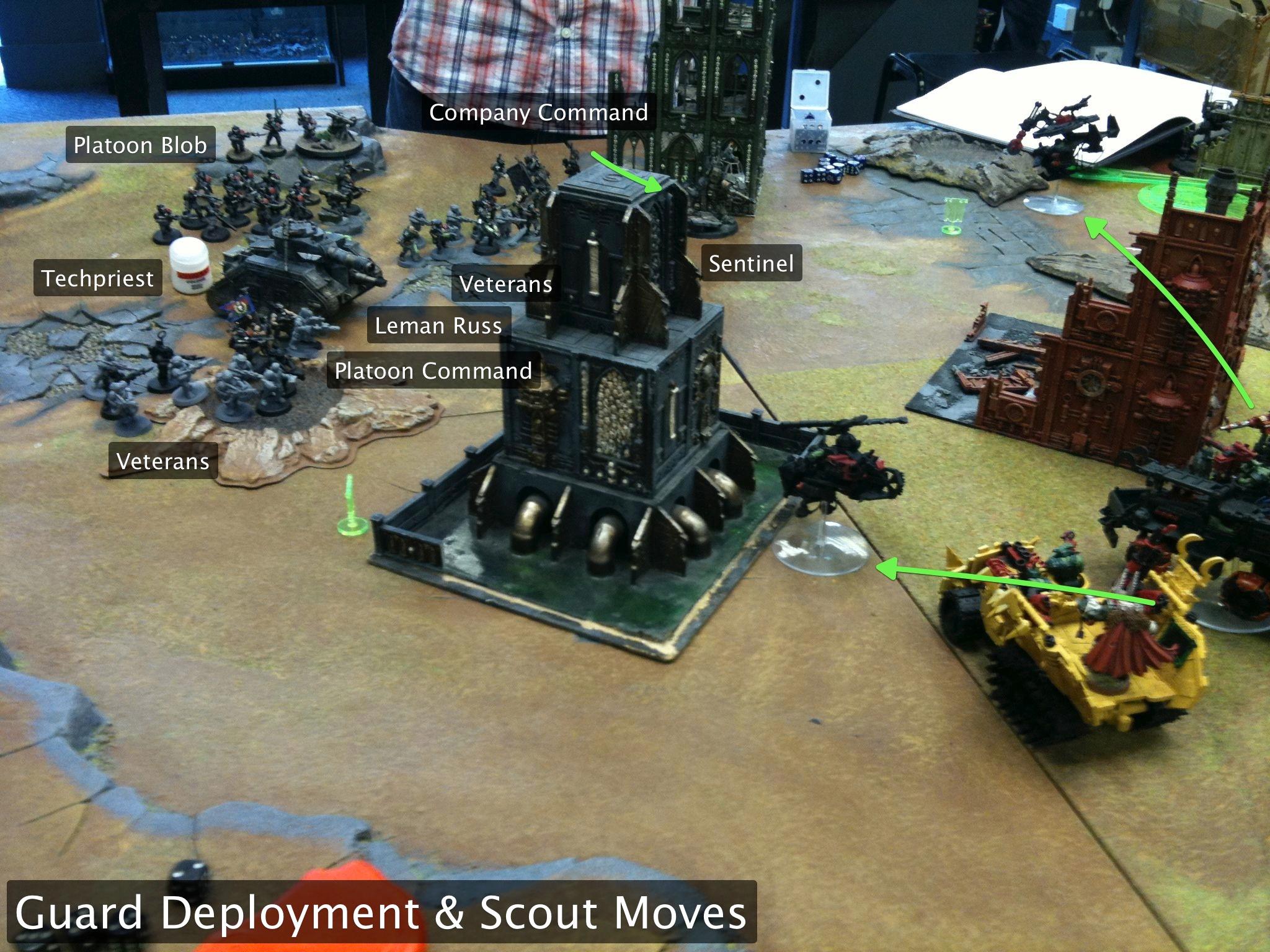 Battle Report, Da Dark Angelz, Imperial Guard, Orks