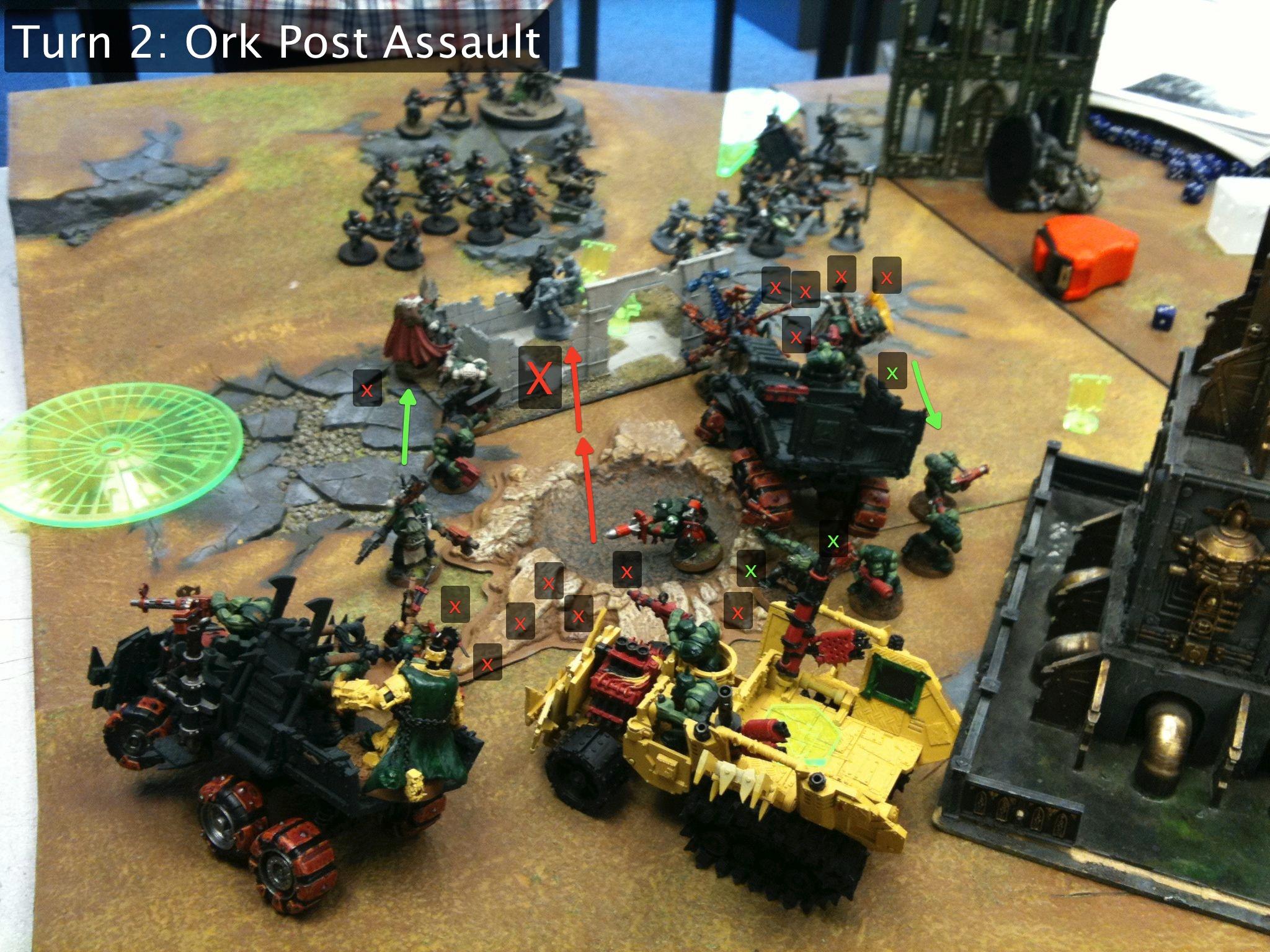 Battle Report, Da Ork Angelz, Imperial Guard, Orks