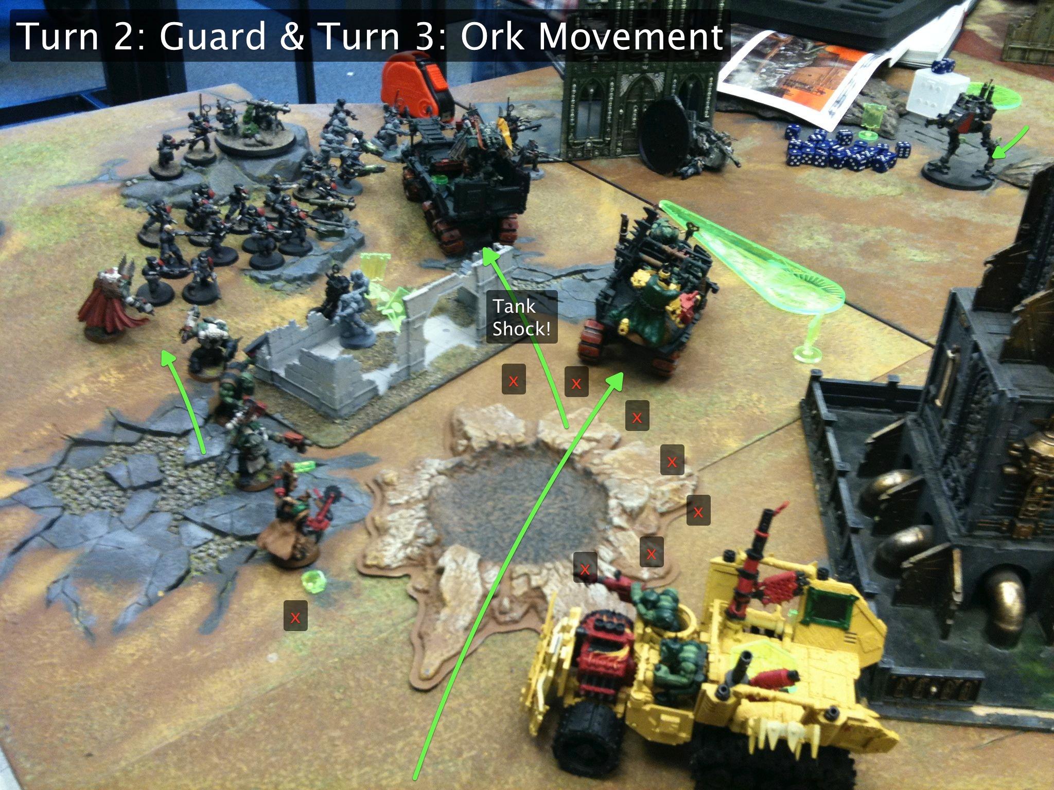 Battle Report, Da Ork Angelz, Imperial Guard, Orks