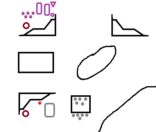 Deployment
