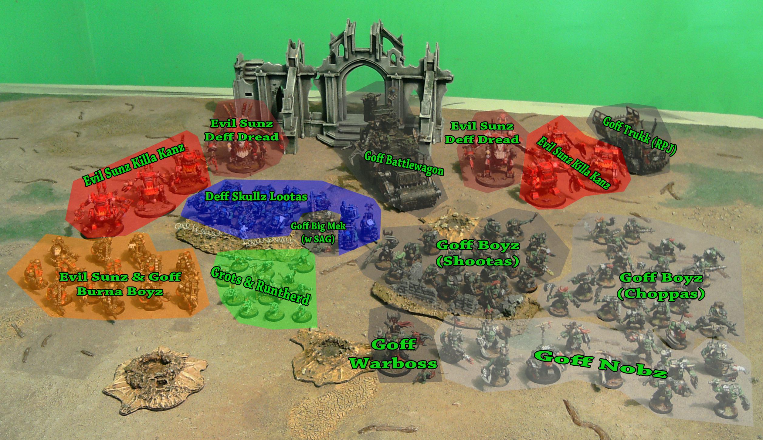 Complete Army, Orks, Ouze, Warhammer 40,000