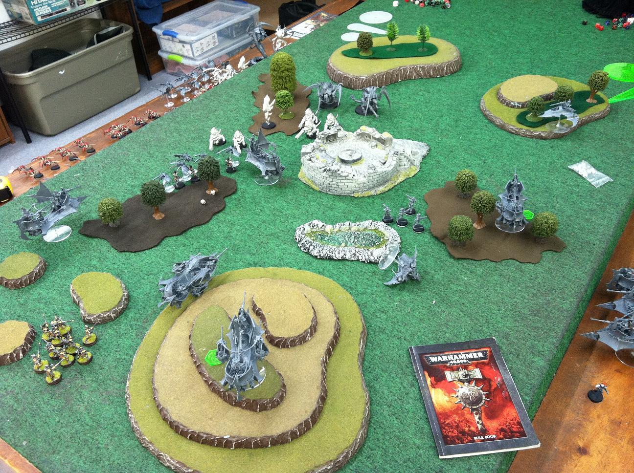 Battle Report, Warhammer 40,000