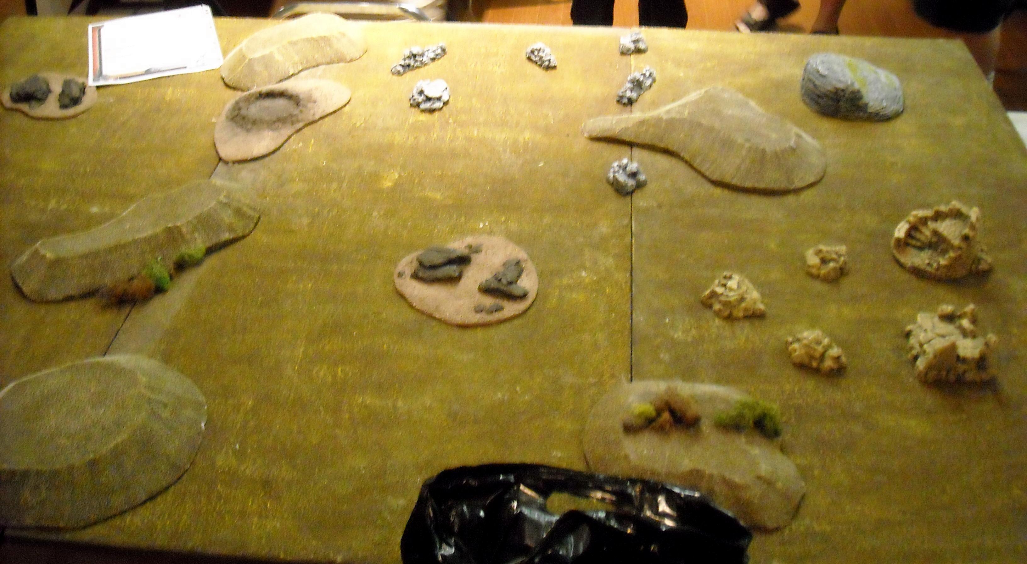 Terrain, Supply and Command table