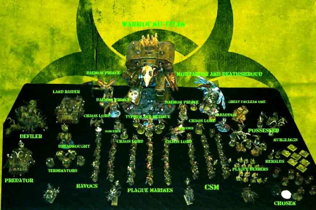 Army, Chaos Space Marines, Nurgle