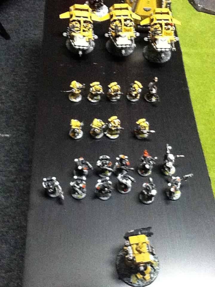 Battle Report, Grey Knights, Space Marines