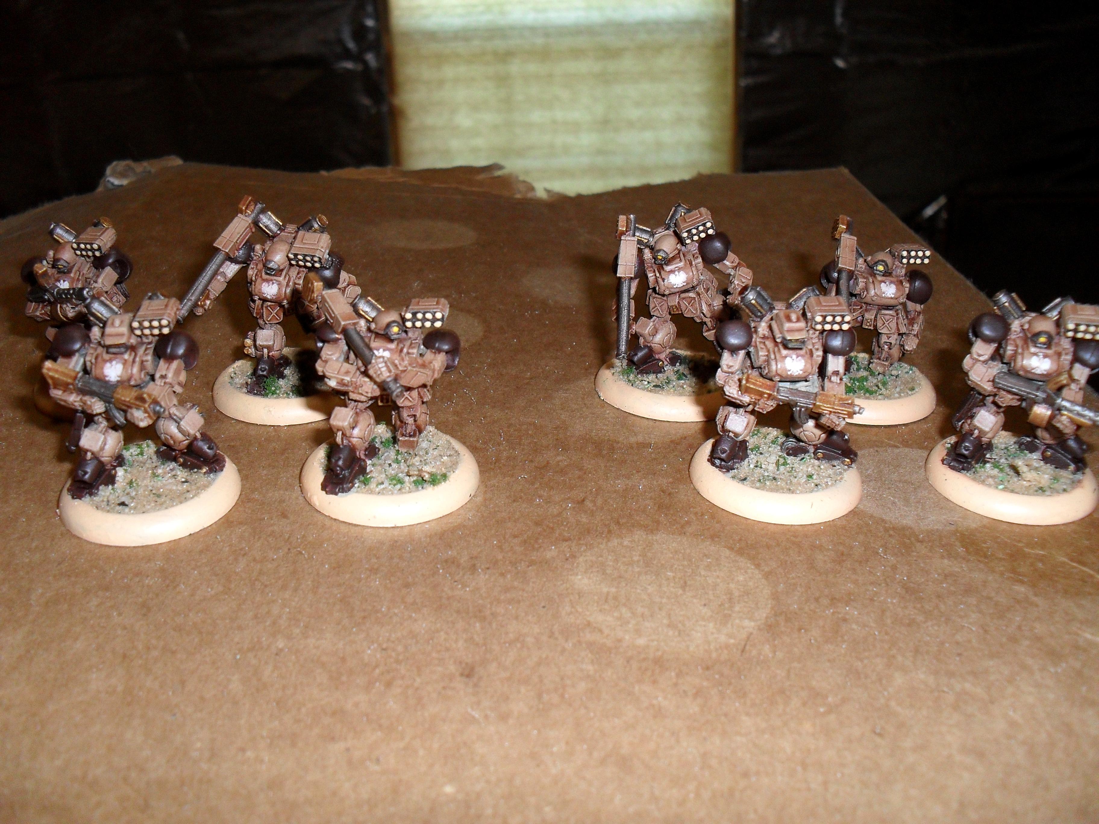 Heavy Gear, My first two squads