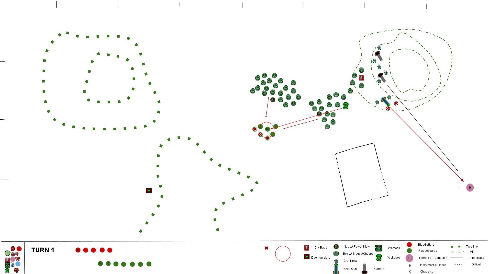 500pt Ork vs Daemon - Turn 1.3 (Bottom-Orks Shooting)