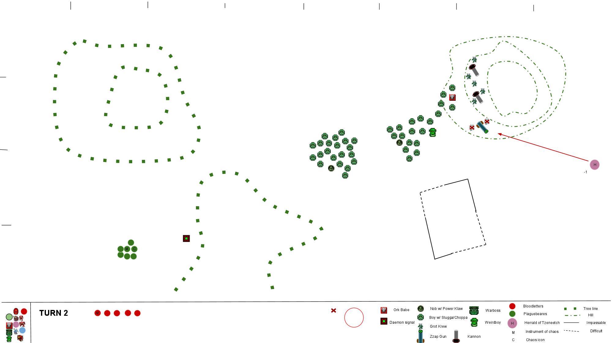 500pt Ork vs Daemon - Turn 2.1 (Top-Daemons)