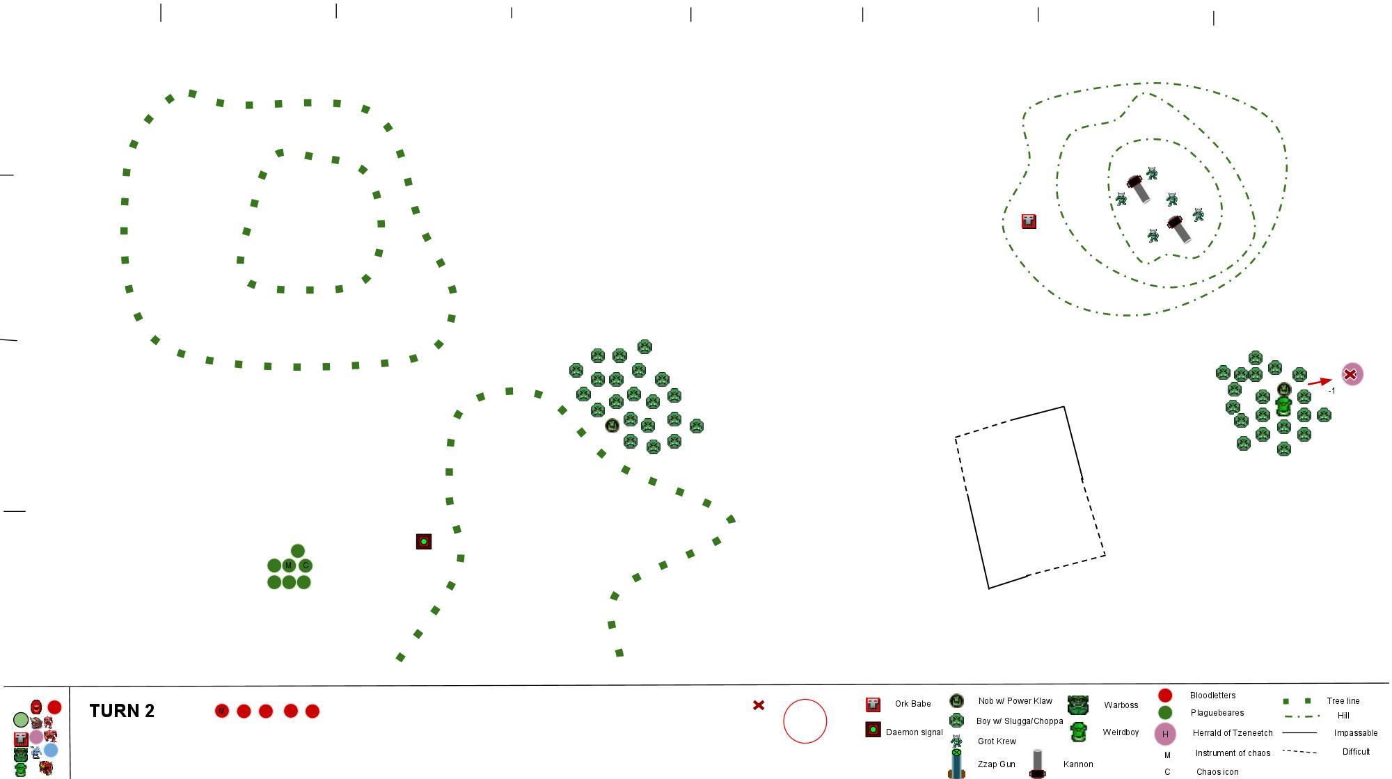 500pt Ork vs Daemon - Turn 2.2 (END)
