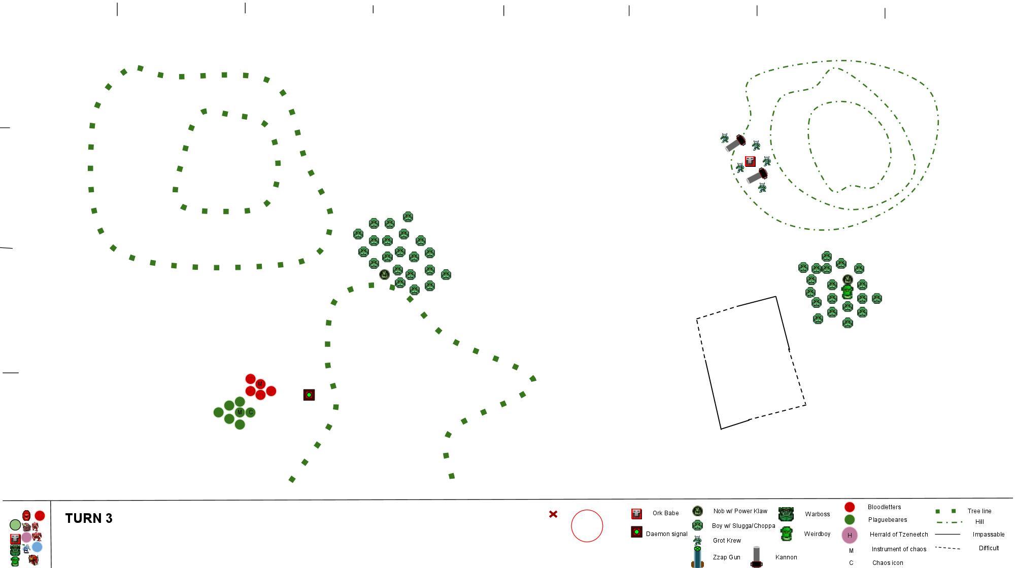 500pt Ork vs Daemon - Turn 3.1 (END)