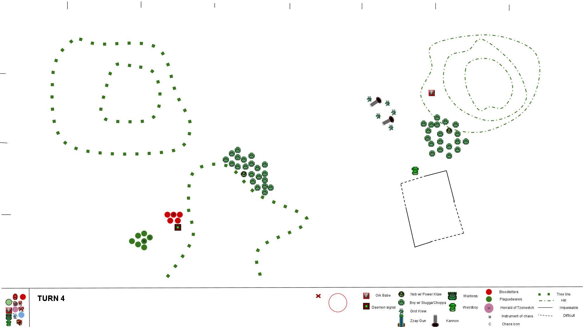 500pt Ork vs Daemon - Turn 4.1 (END)