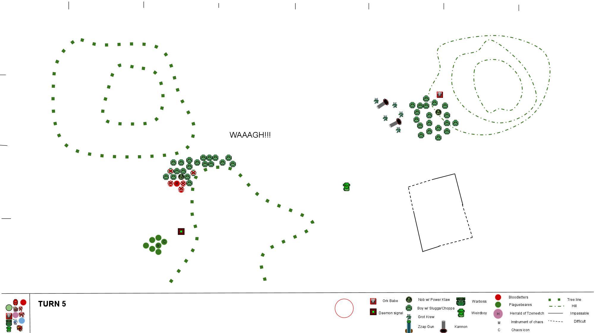 500pt Ork vs Daemon - Turn 5.2 (End)