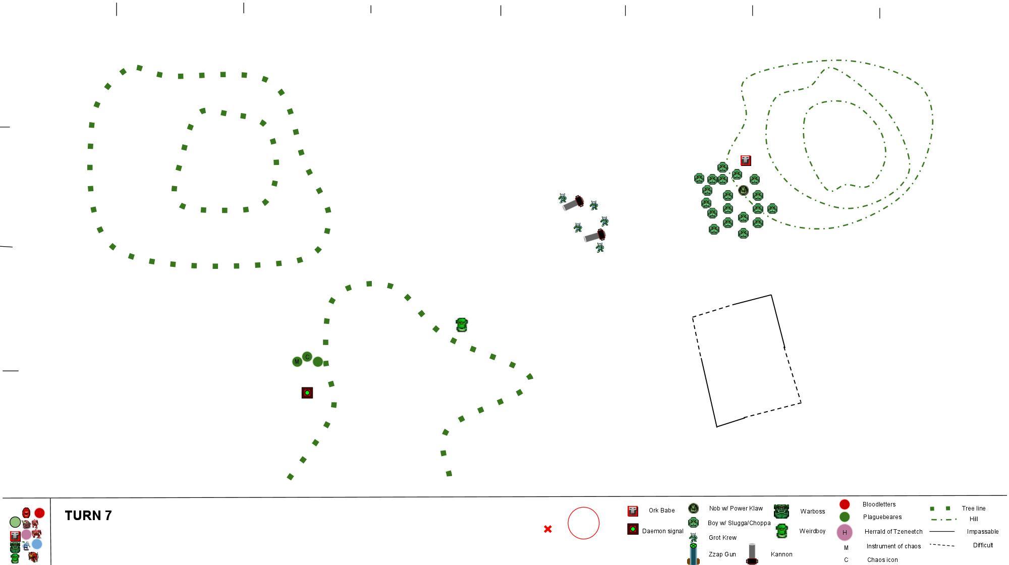500pt Ork vs Daemon - Turn 7.1 (End of Game)