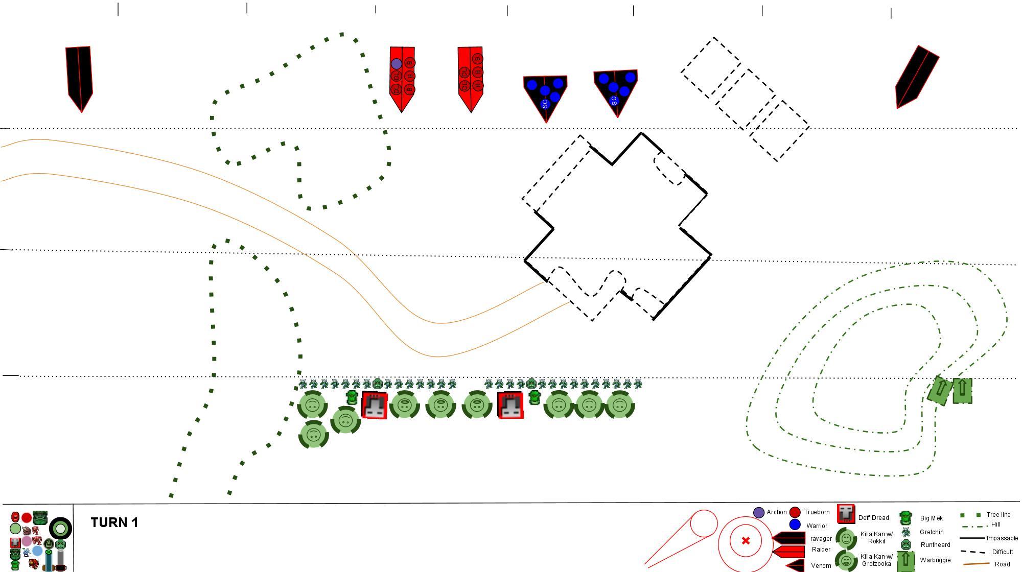 Battle Report, Dark Eldar, Orks, Warhammer 40,000