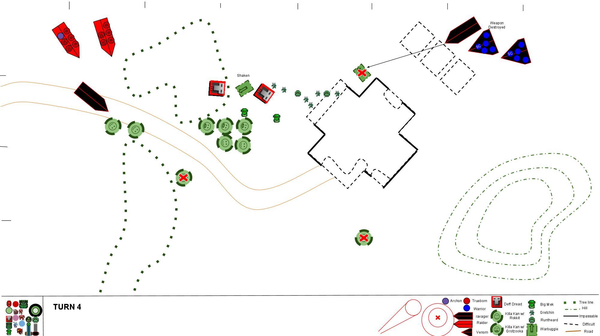 Battle Report, Dark Eldar, Orks, Warhammer 40,000