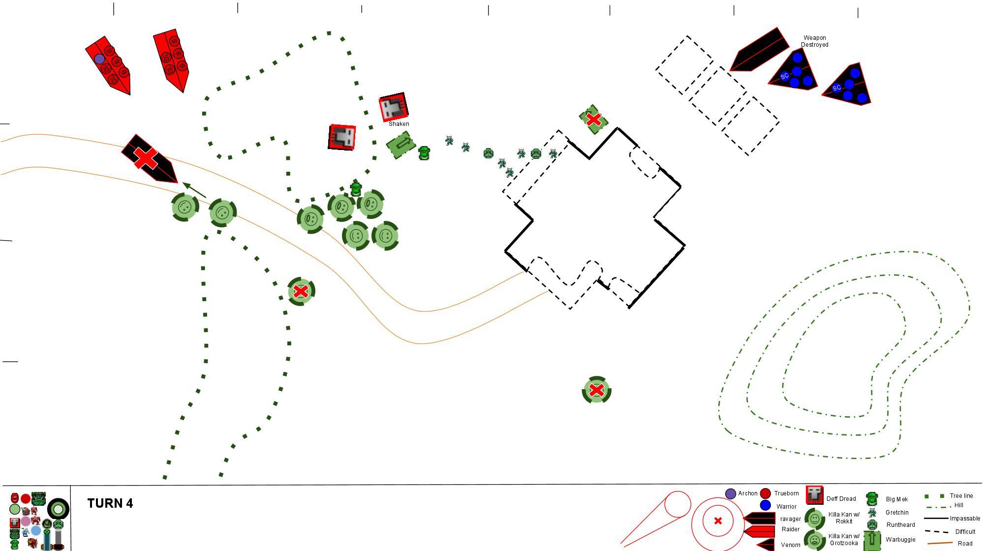 Battle Report, Dark Eldar, Orks, Warhammer 40,000