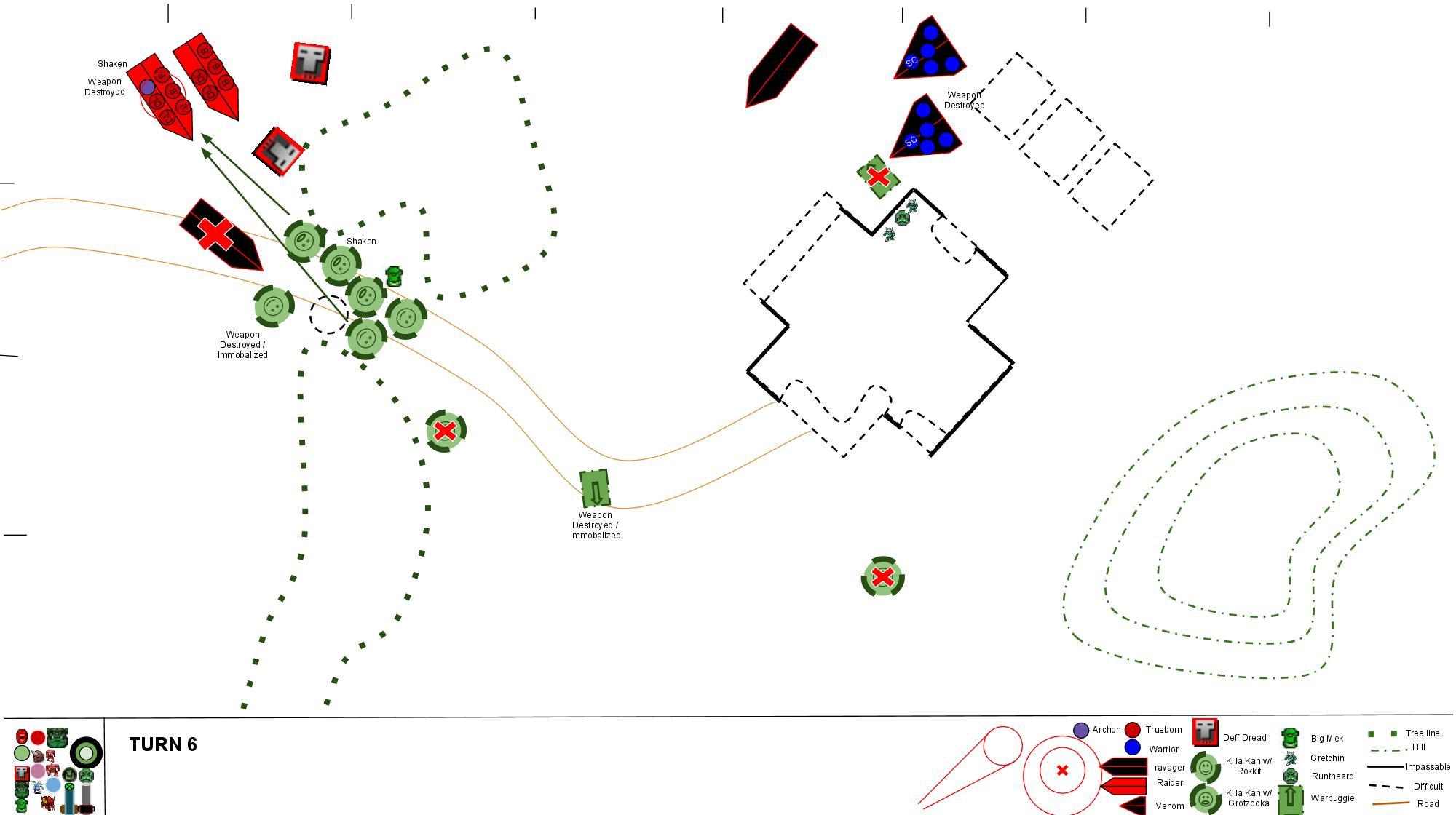 Battle Report, Dark Eldar, Orks, Warhammer 40,000