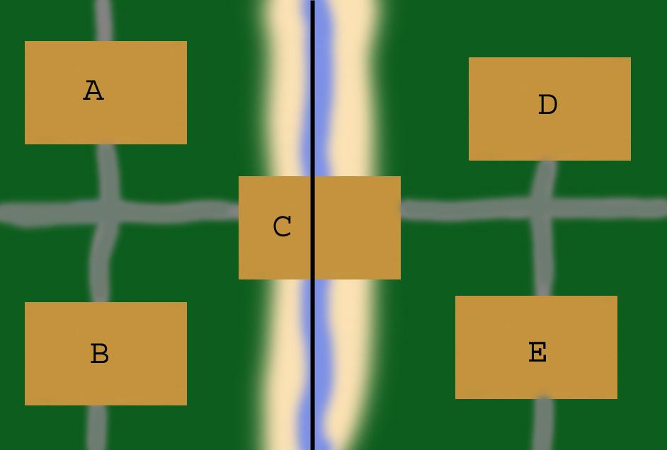 Gaming Board Design