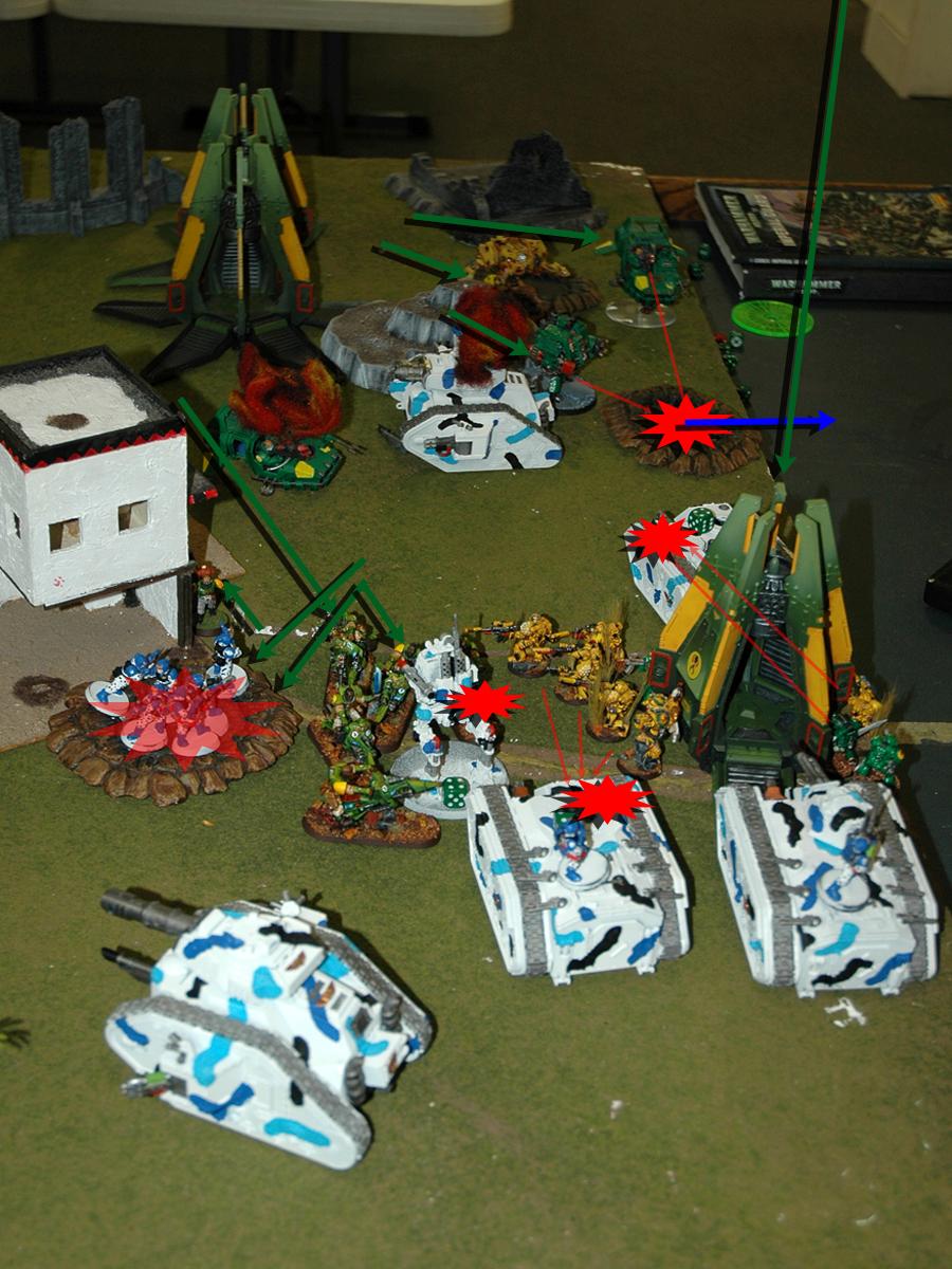 2000 Pts, Battle Report, Imperial Guard, Mantis Warriors, Space Marines, Warhammer 40,000