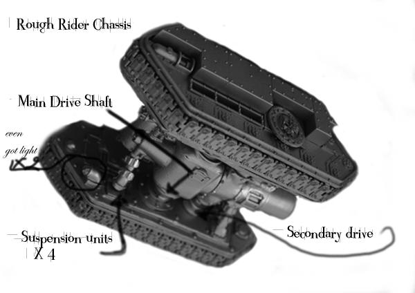 Rough rider chassis again