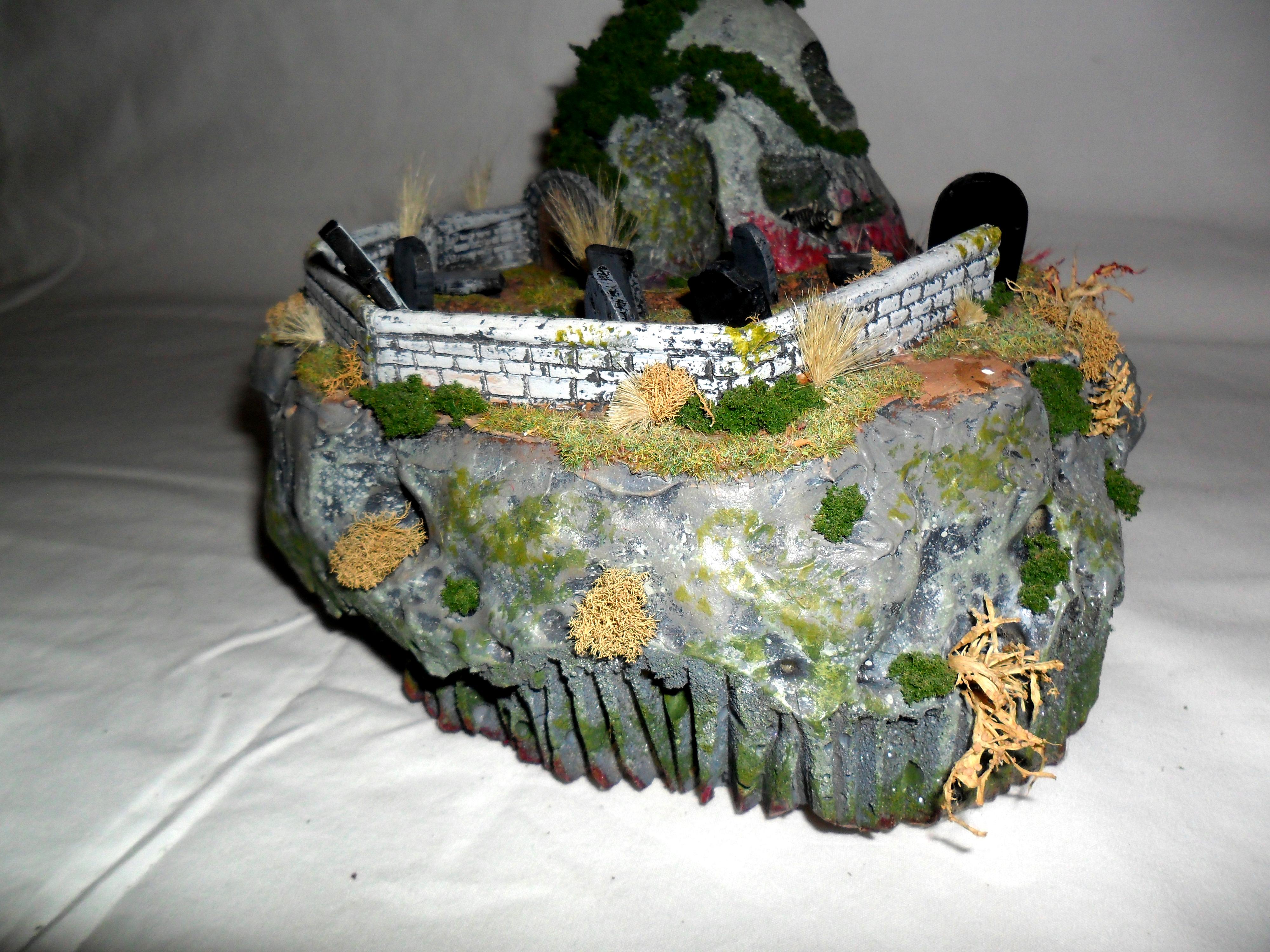 Base, Terrain
