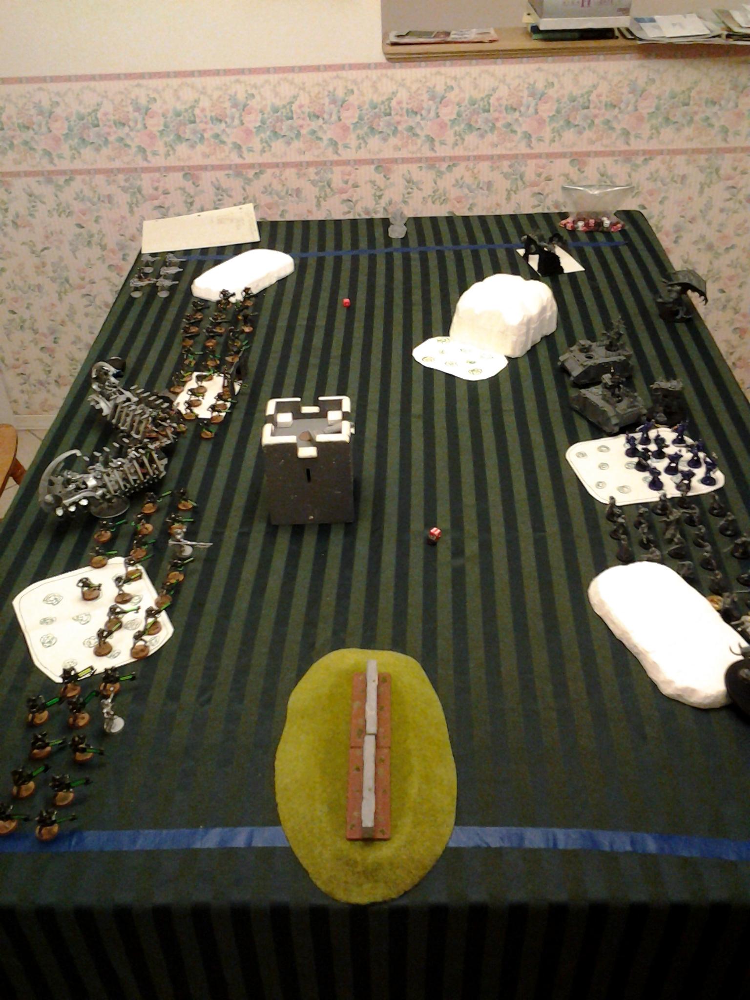 Overall deployment
