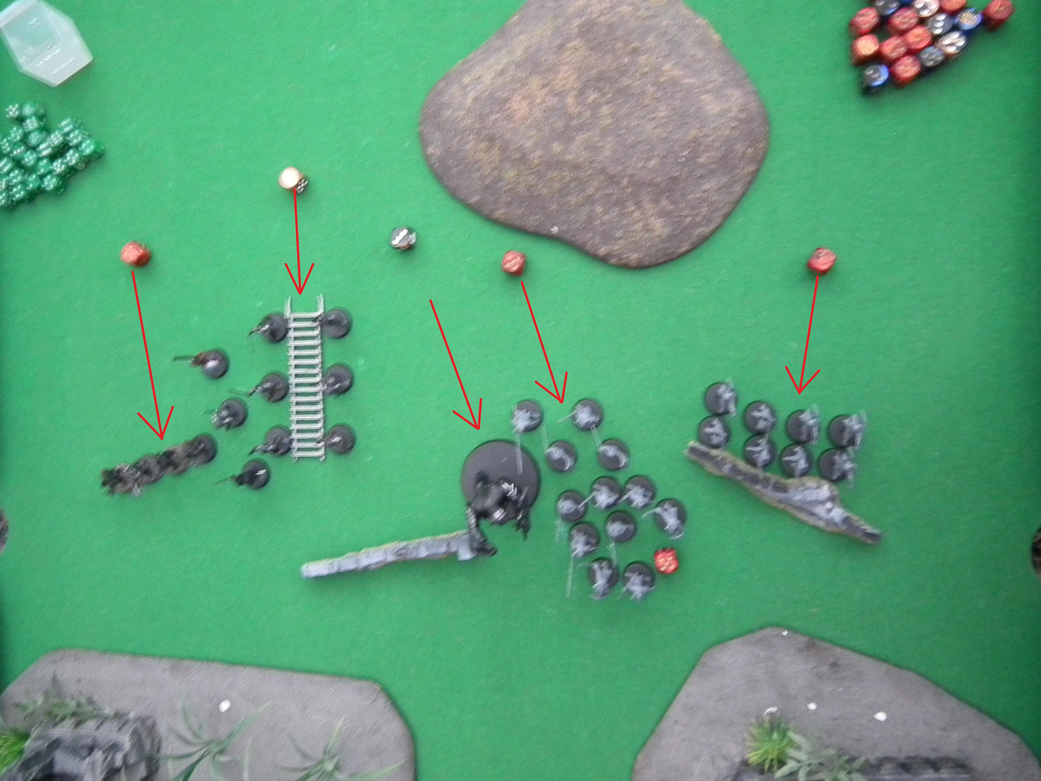 Battle Report, Lord Of The Rings
