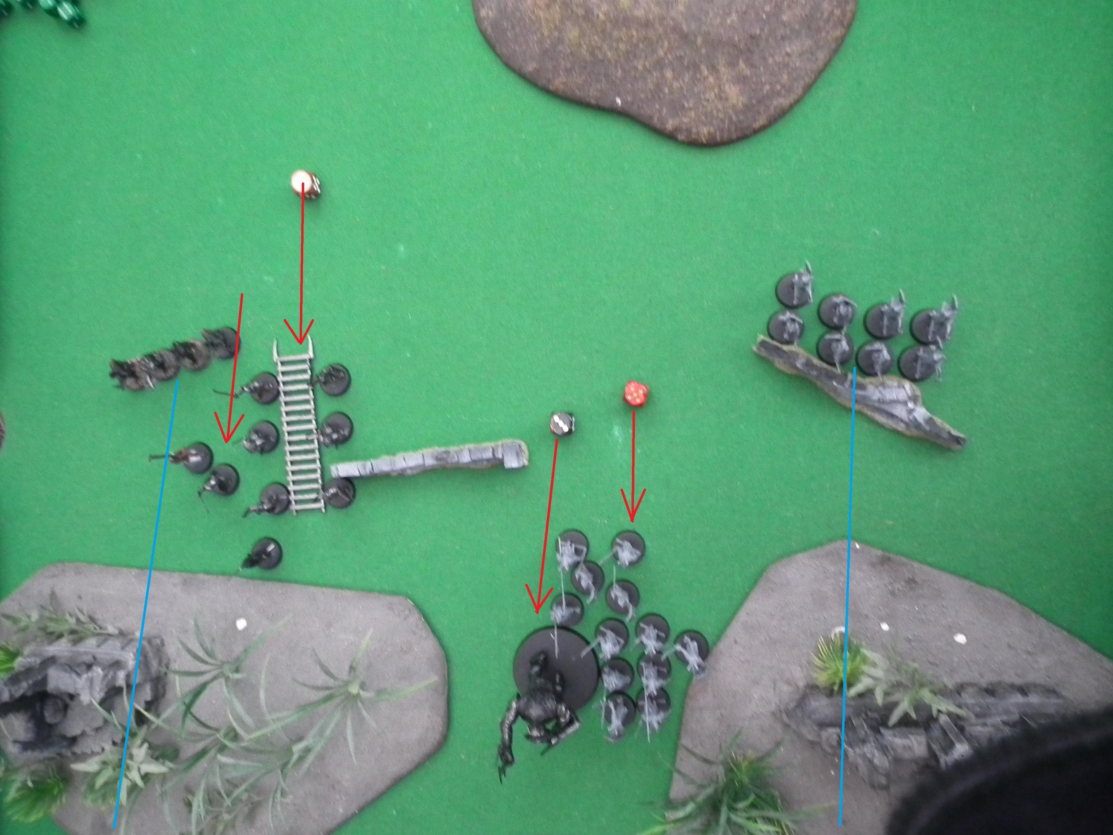 Battle Report, Lord Of The Rings