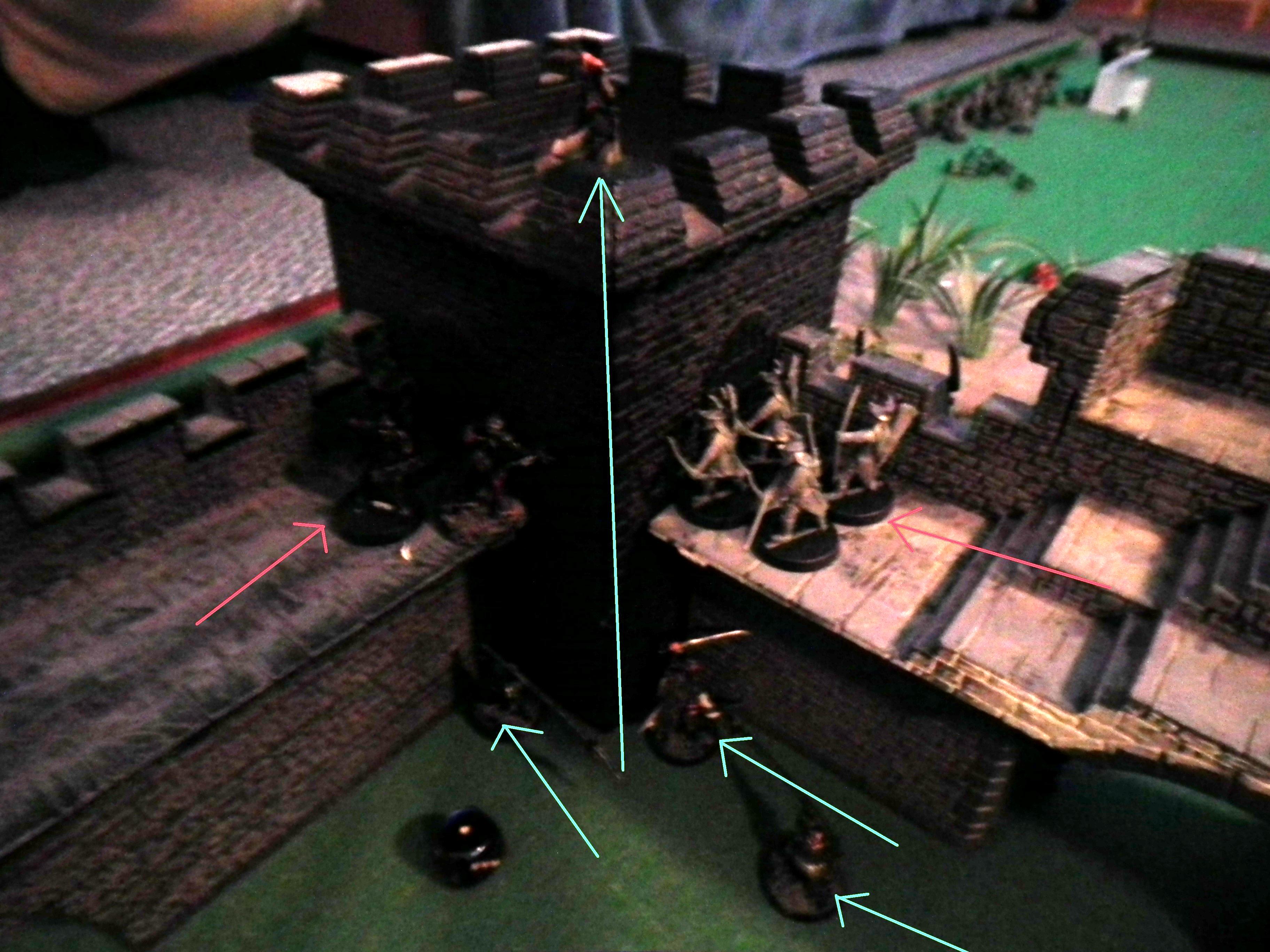Battle Report, Lord Of The Rings
