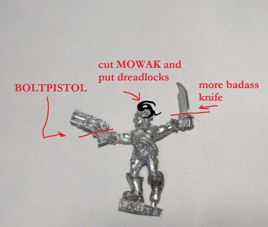 Goliath, Necromunda, Kid 1 planning