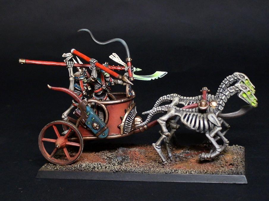 Tomb Kings