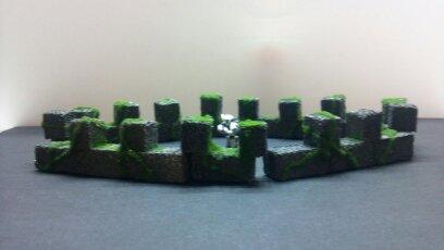 Aegis Defense Line, Terrain