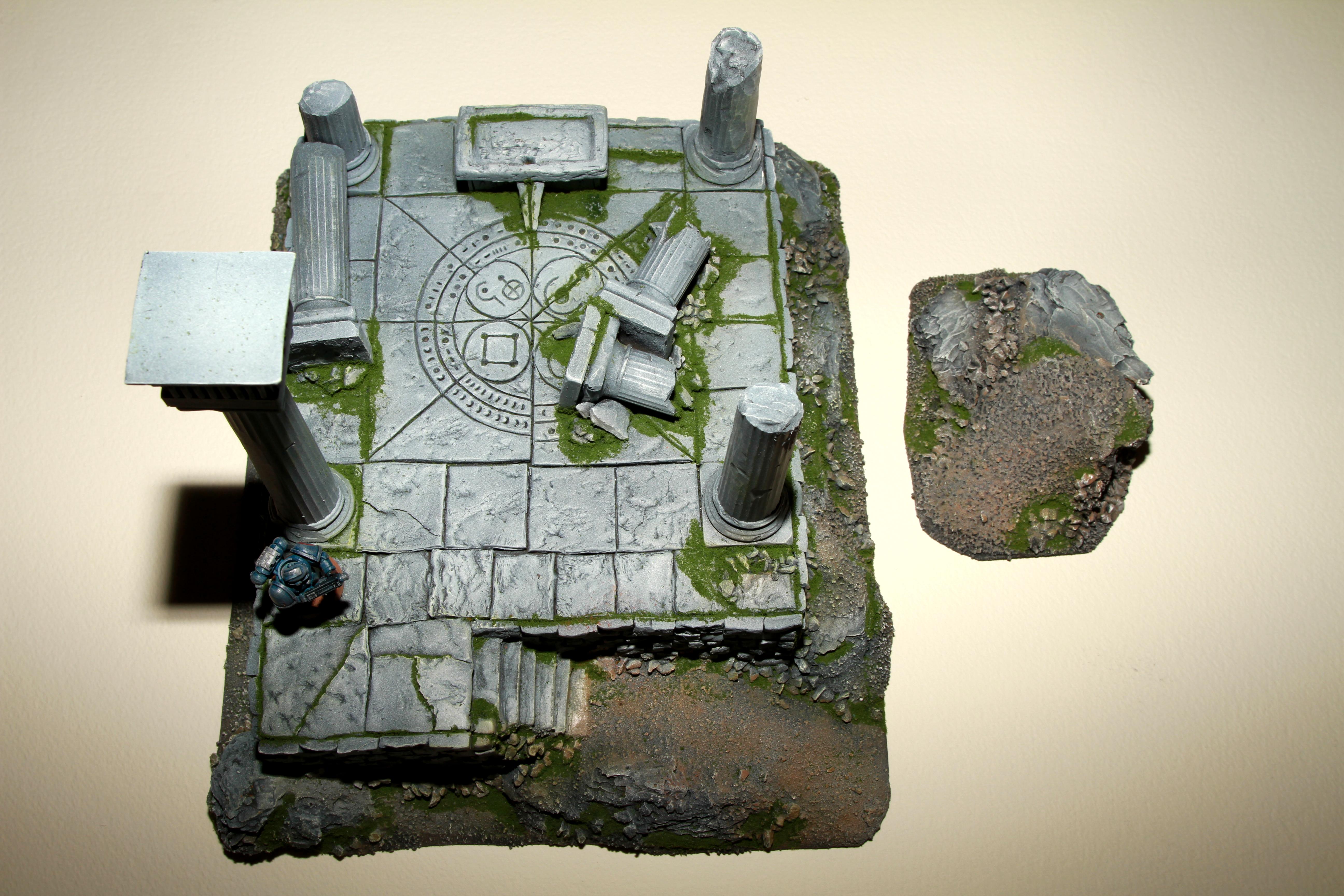 Scratch Build, Terrain