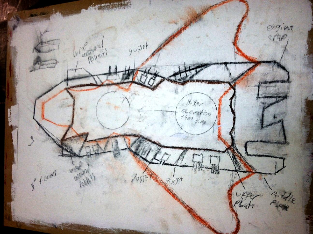 Landa, Landa plans