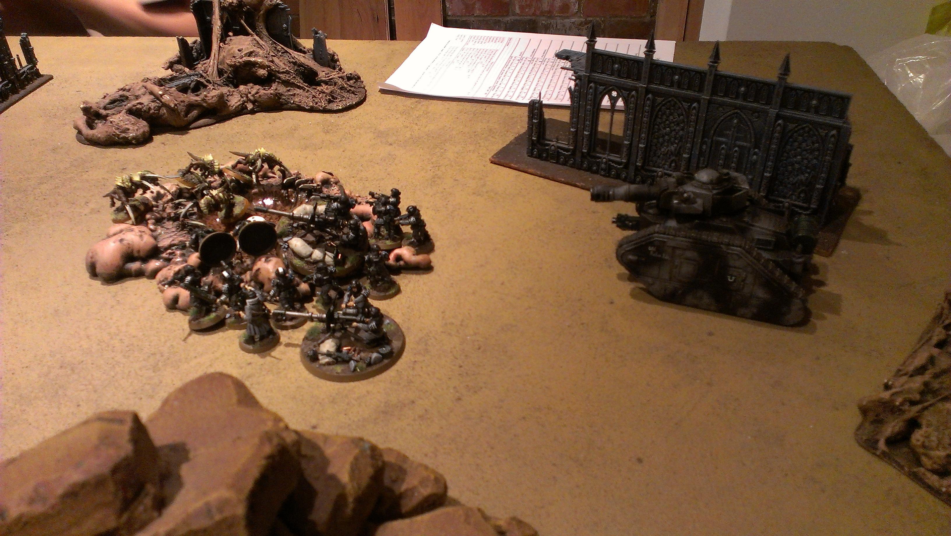 Battle Report, Imperial Guard, Pdf