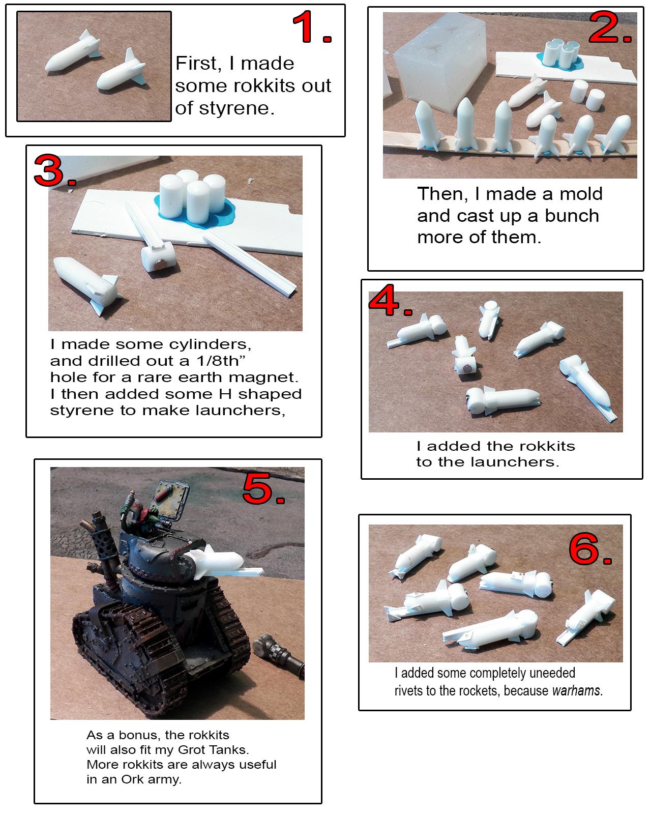 Conversion, Forge World, Grot Revolution, Grots, Orks, Ouze, Revolution, Salt Weathering, Warhammer 40,000