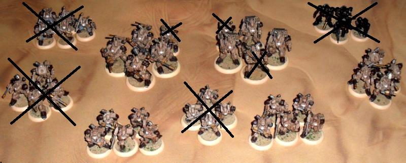 My left over legal army