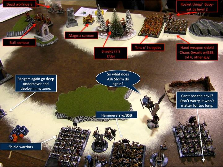 Deployment