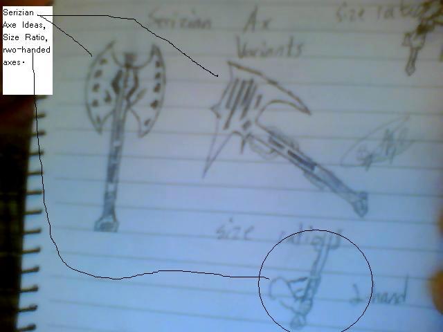 Artwork, Codex, Drawings, Dwarves, Dwellar, Orignal, Squats, Wargear
