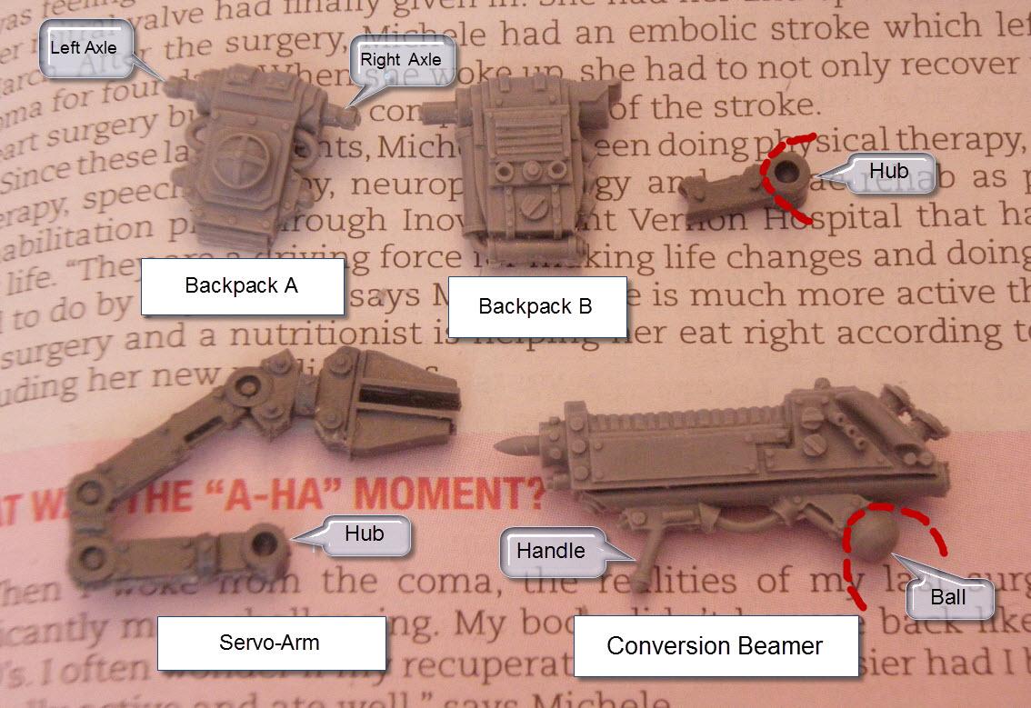 Conversion Beamer Bits