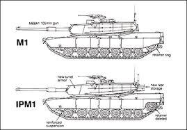 Abrahms
