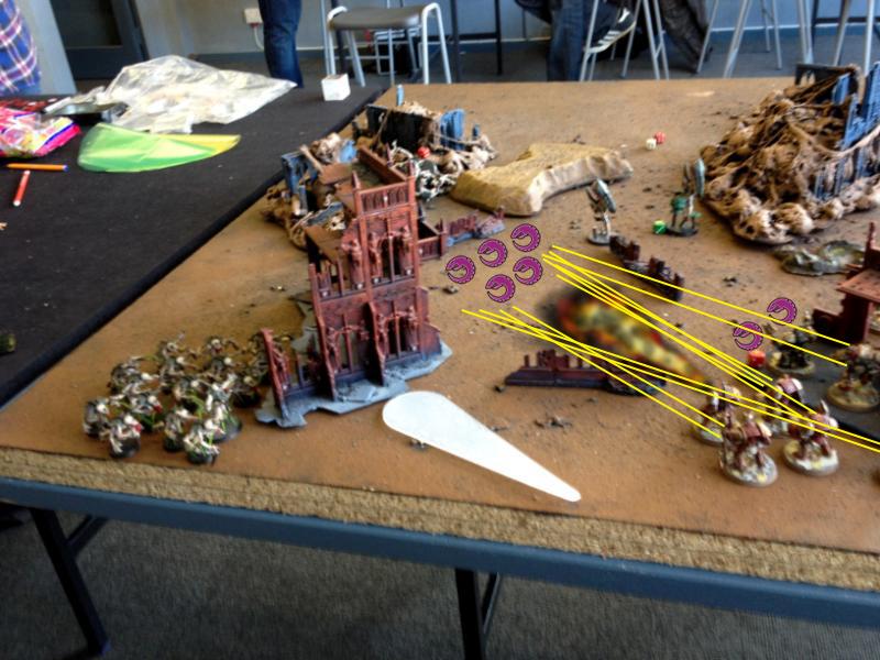 Battle Report, Sons Of Orar, Space Marines, Tyranids, Warhammer 40,000