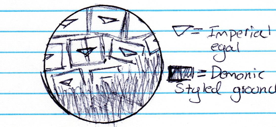 Base sketch idea