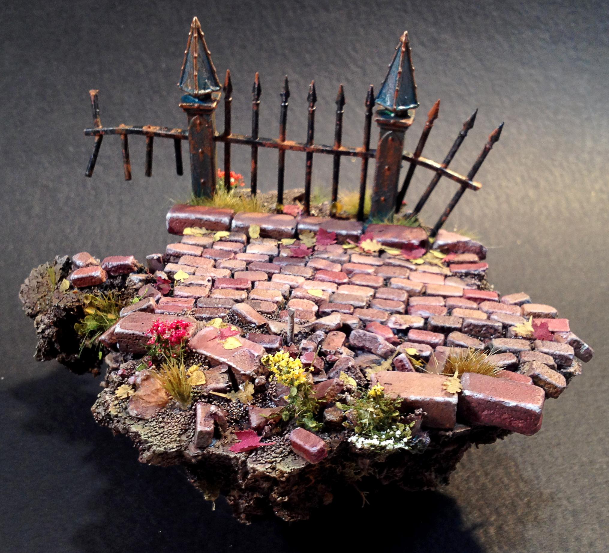 Base, display base pretty much final