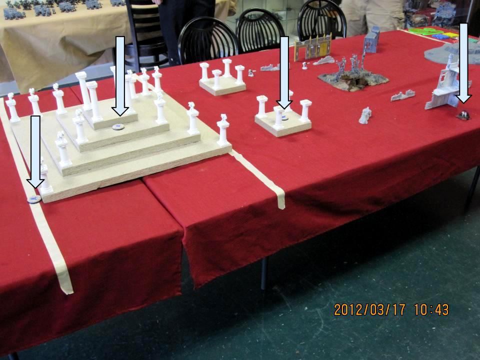 Tyranids, Nid Objectives